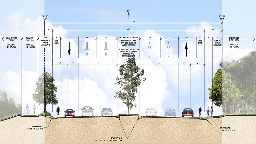 University Drive Widening Improvements