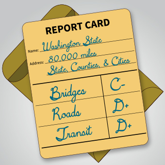 WA infrastructure report card