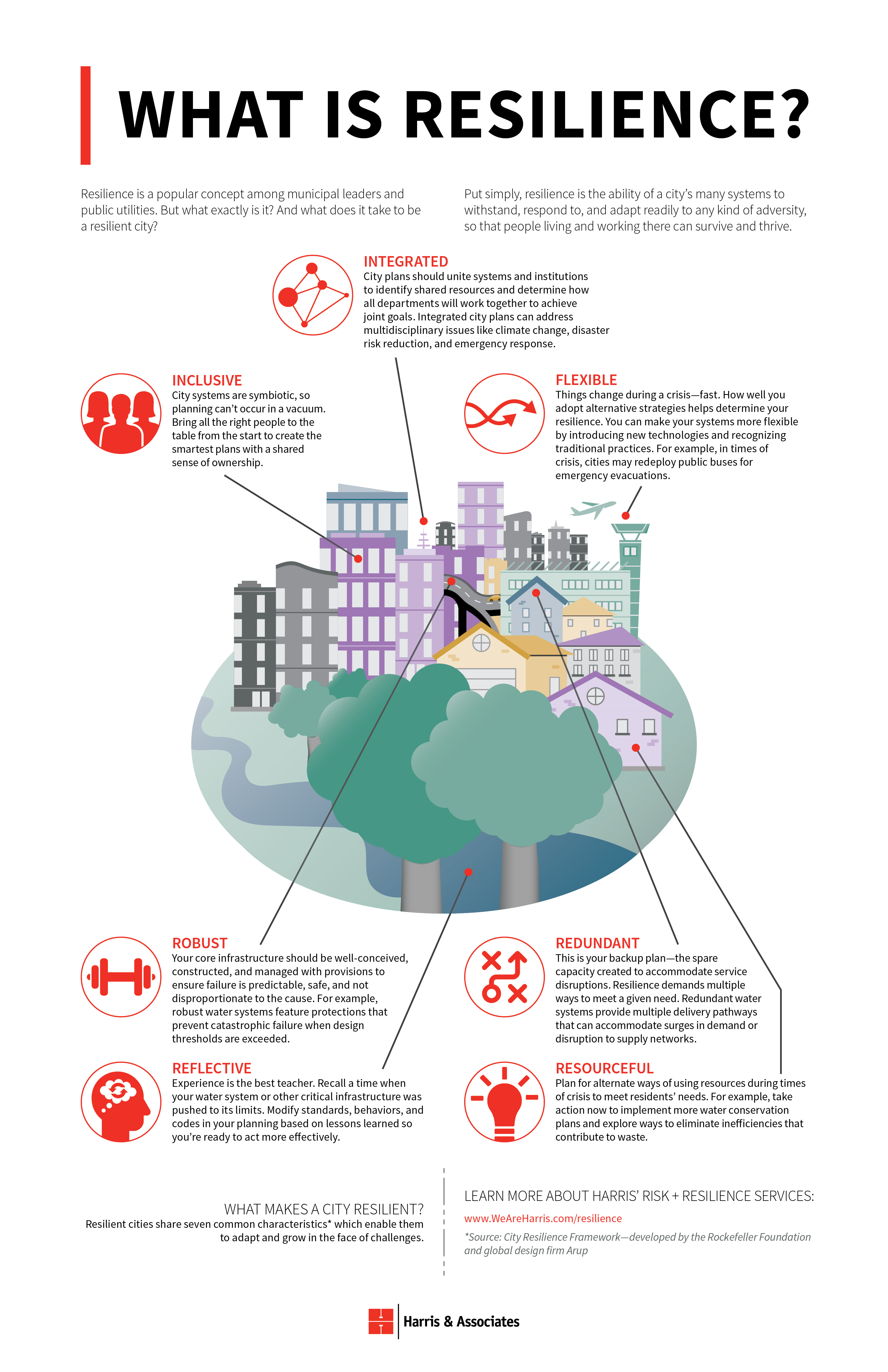 limitations of resilience research