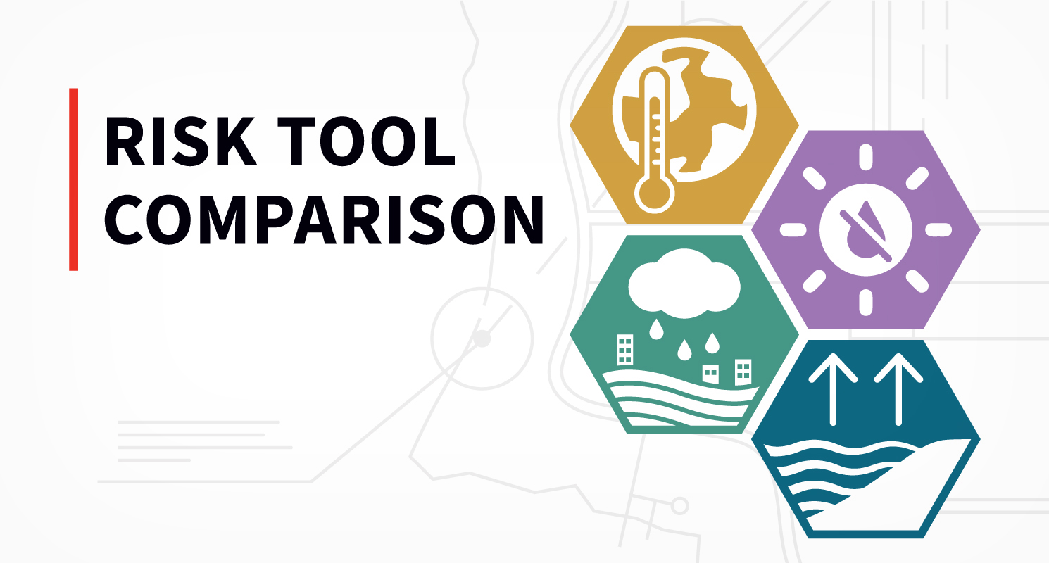 Visualizing Risk: Risk Tool Comparison